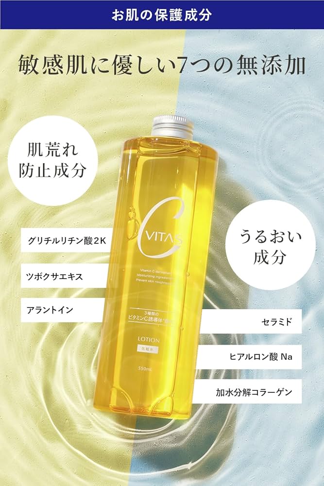 CVITAS シービタス スキンケアセット Amazon | CVITAS シービタス Cローション ビタミンC 化粧水